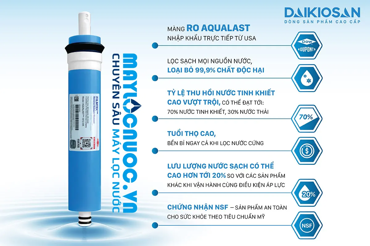 Máy lọc nước Ion kiềm để bàn Daikiosan DSW-30606KB